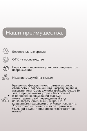 Готовый кухонный гарнитур МИЛАНА 1