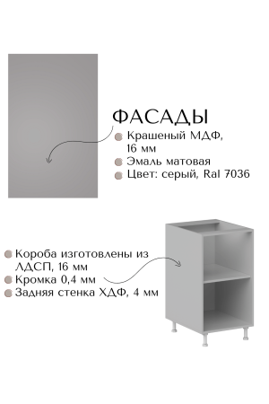 Готовый кухонный гарнитур БЕАТРИС 4